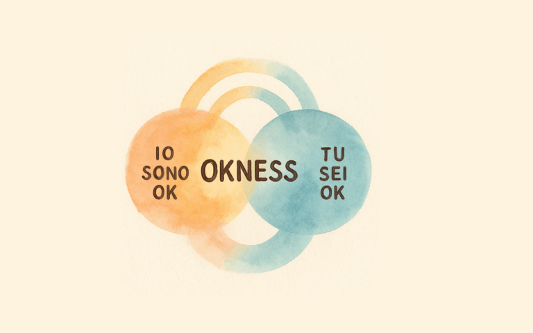 Posizioni esistenziali okness